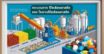 เม็ดพลาสติก Polypropylene รีไซเคิล ทางเลือกที่ยั่งยืนในการลด คาร์บอนฟุตพริ้นท์