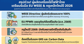 โรงงานผู้ผลิตเครื่องใช้ไฟฟ้าที่ส่งออกยุโรปต้องเตรียมตัวอย่างไร อัปเดตข่าว WEEE Directive